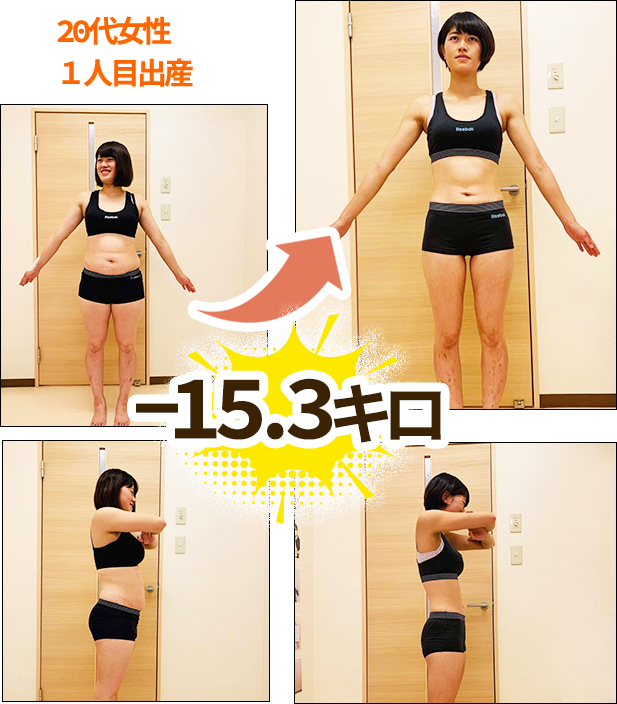 日常でできる体重管理