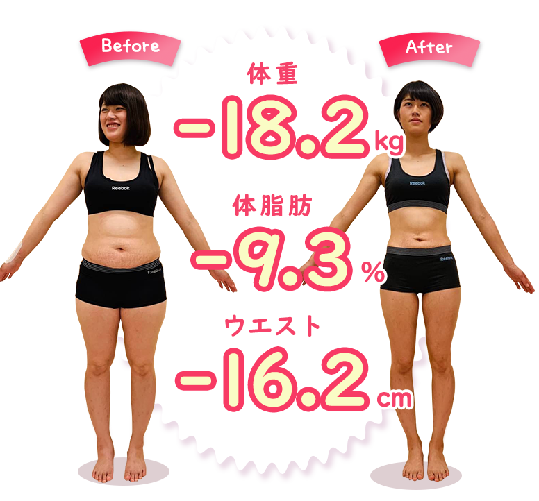 今すぐお問合せを！